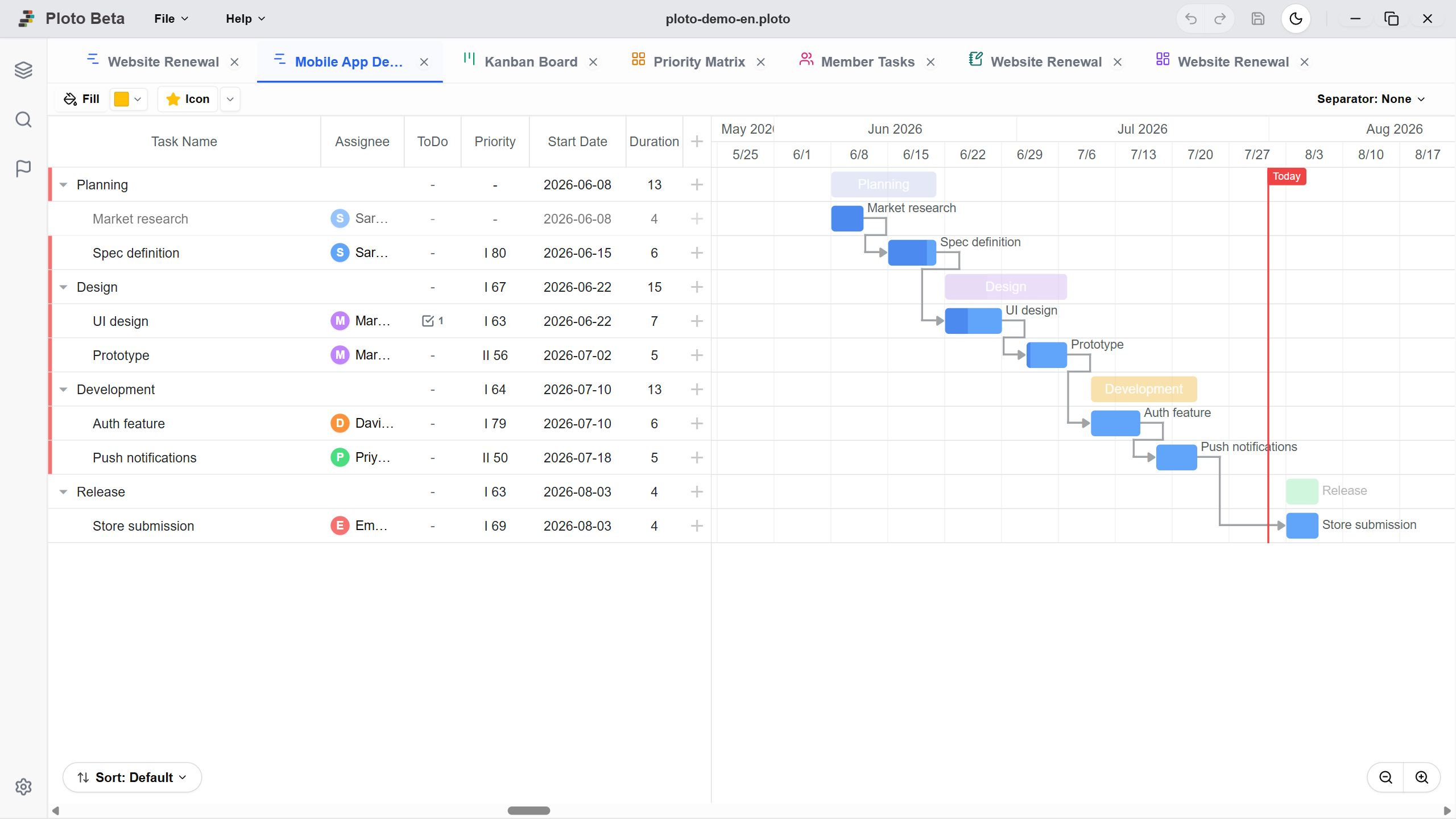 Multi-Project Tabs